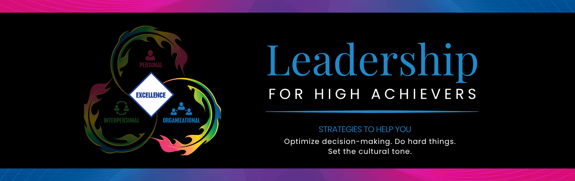Leadership for High Achievers Title Image. Contains venn diagram of personal, interpersonal, and organizational excellence. Notes that the page will have strategies to help you optimize decision-making, work through high consequence situations, and set the cultural tone.